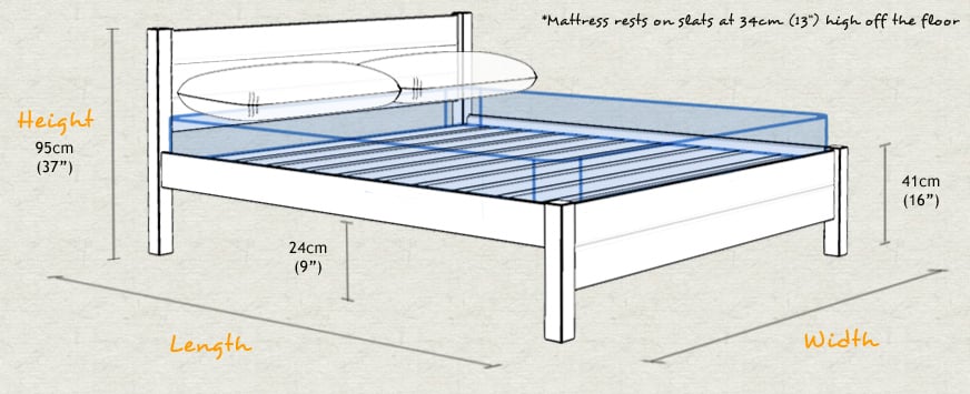 What different bed sizes are on the market? Here is a short guide for you