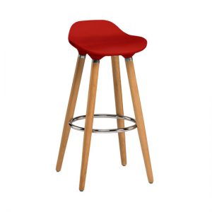 2403524 300x300 - Planning to Buy Bar Stools? Some Handy Tips You Need to Know