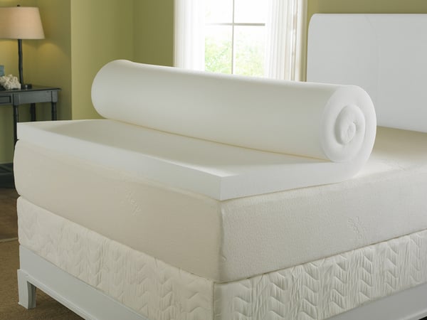 Best Memory Foam Mattress Toppers - Comfortable Mattress: A Guide to Perfect Night’s Sleep
