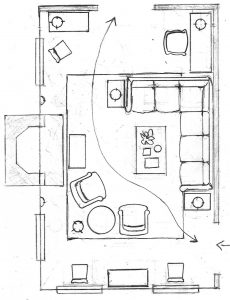 Living Room Layout 230x300 - Popular Sofa Arrangements to Maximize Your Living Room Layout